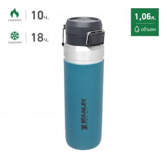 Термобутылка STANLEY GO QUICK FLIP 1,06L 10-09150-065 голубой