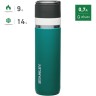 Термокружка STANLEY CERAMIVAC 0,7L бирюзовый 10-03108-010